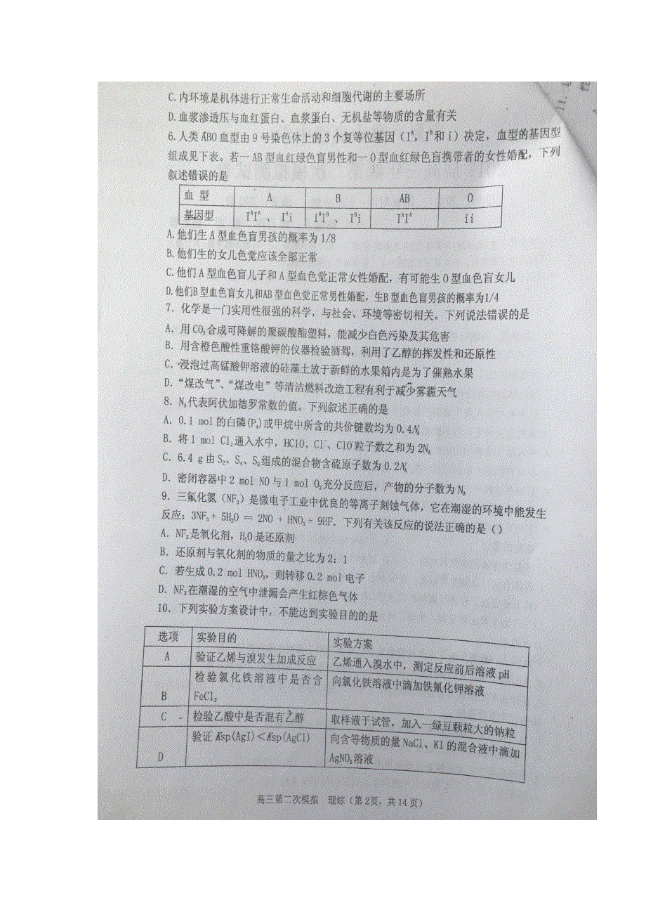 宁夏六盘山高级中学2017届高三第二次模拟考试理科综合试题 扫描版含答案.doc_第2页