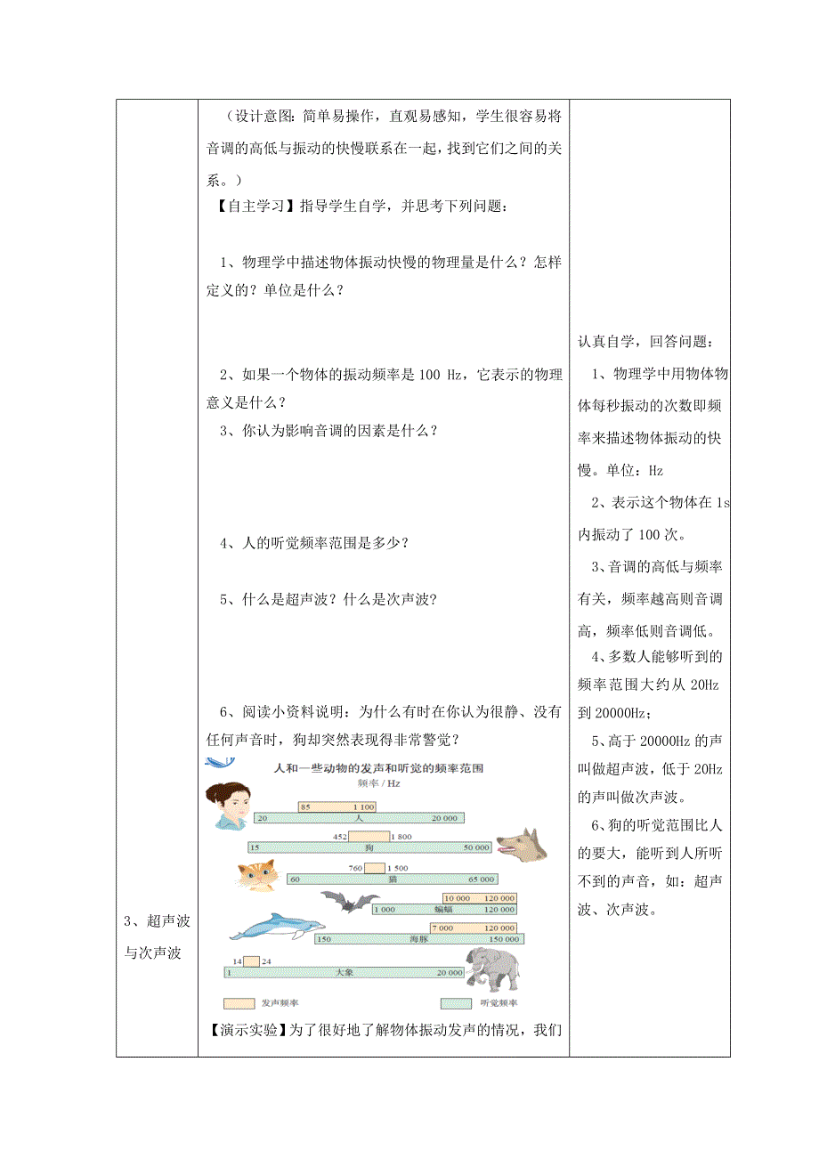 2021秋八年级物理上册 第2章 声现象 第2节 声音的特性教学设计2（新版）新人教版.doc_第3页