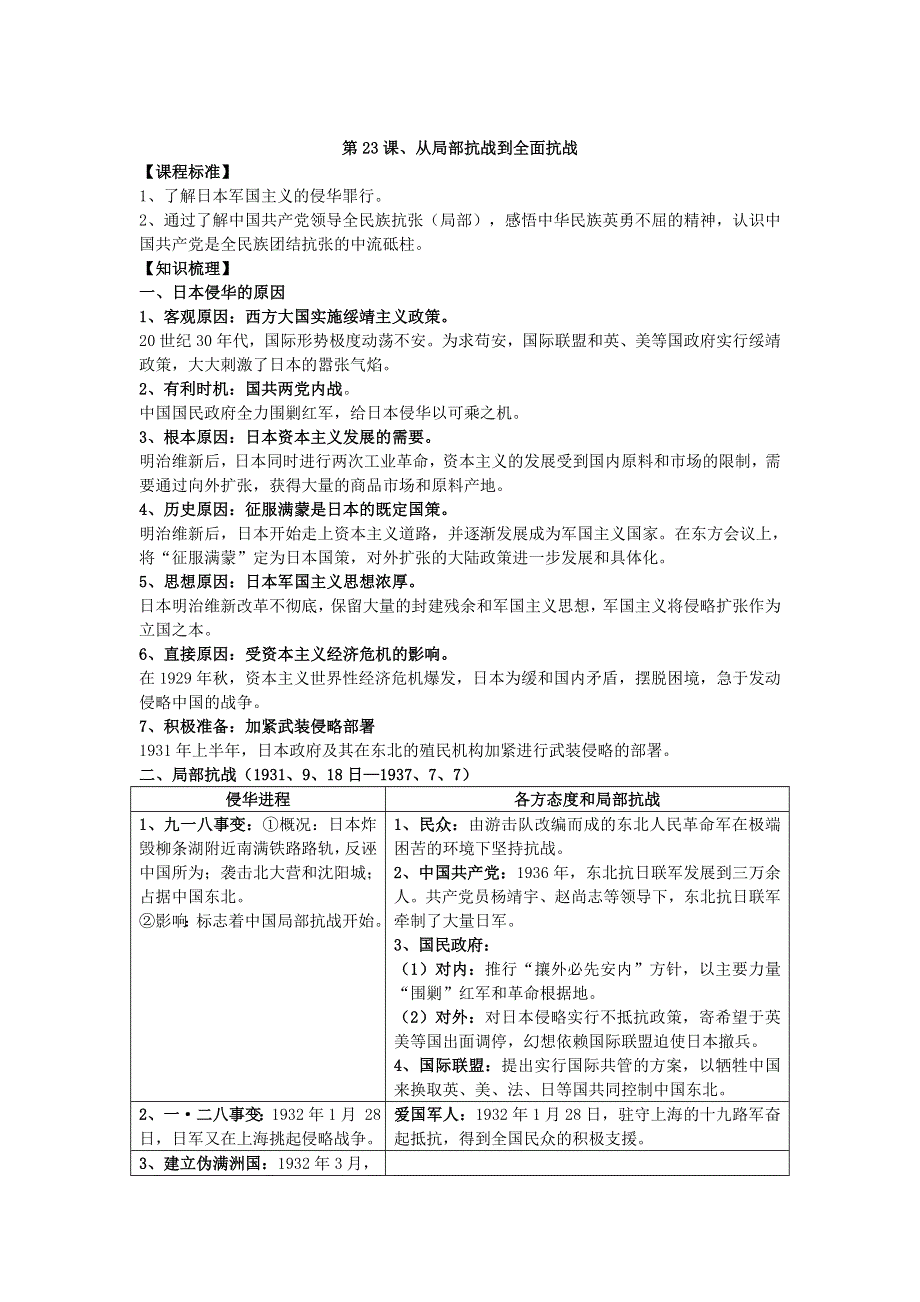 2021-2022学年部编版历史 中外历史纲要（上）教案 第23课、从局部抗战到全面抗战.doc_第1页