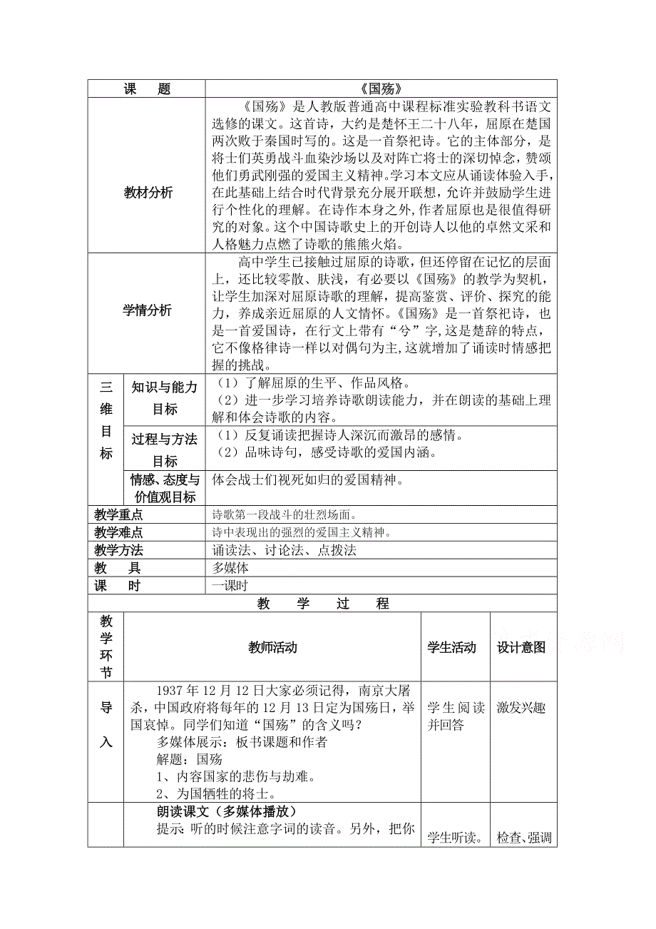 2021-2022学年语文人教版选修中国古代诗歌散文欣赏教学教案：诗歌之部 第三单元 推荐作品 国殇 （1） WORD版含解析.doc_第1页