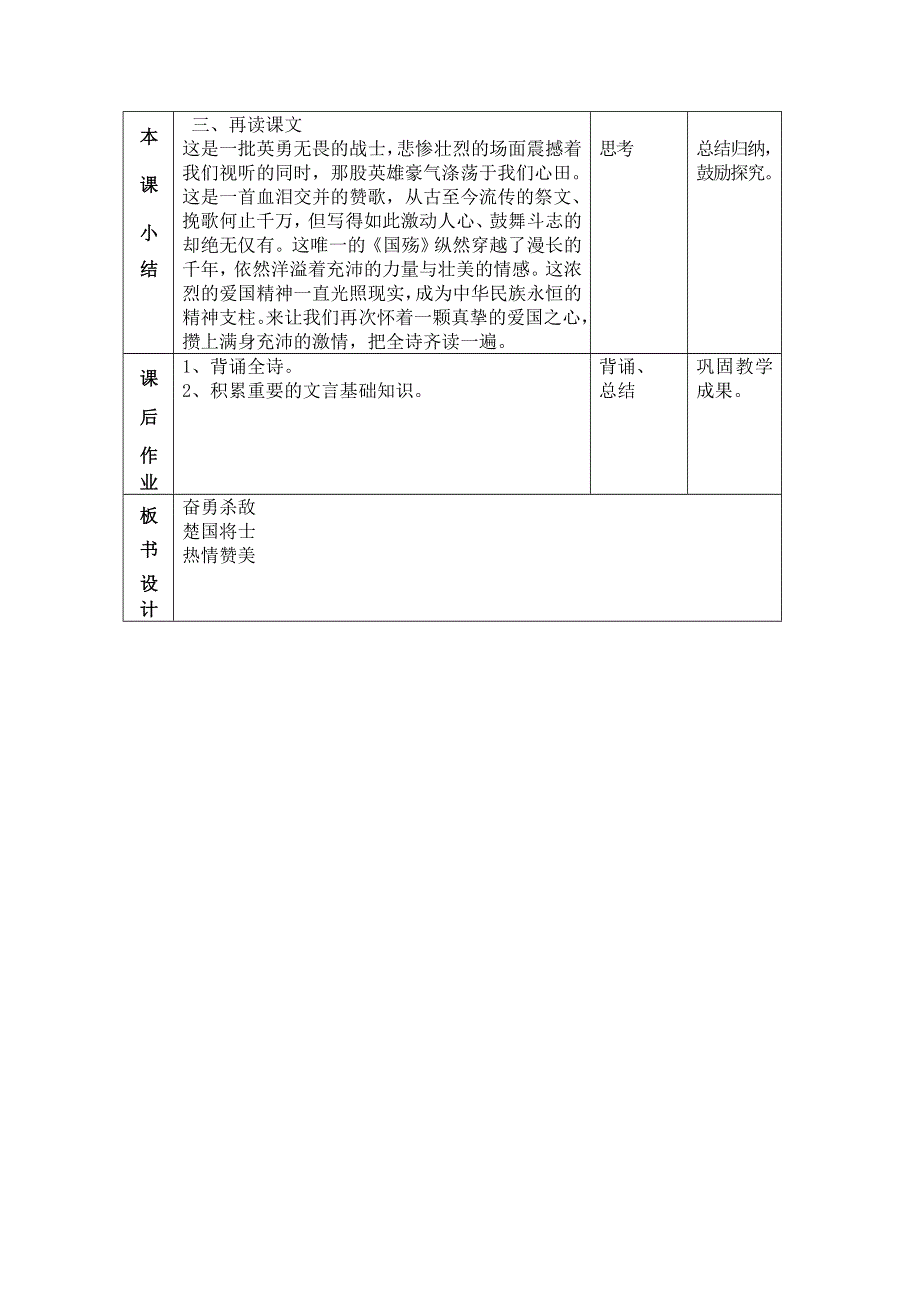 2021-2022学年语文人教版选修中国古代诗歌散文欣赏教学教案：诗歌之部 第三单元 推荐作品 国殇 （1） WORD版含解析.doc_第3页