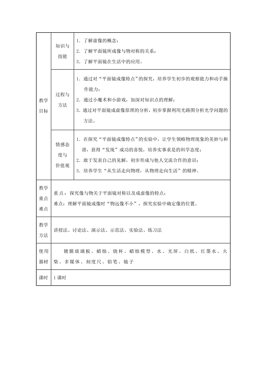 2021秋八年级物理上册 第4章 光现象 第3节 平面镜成像教学设计3（新版）新人教版.doc_第2页