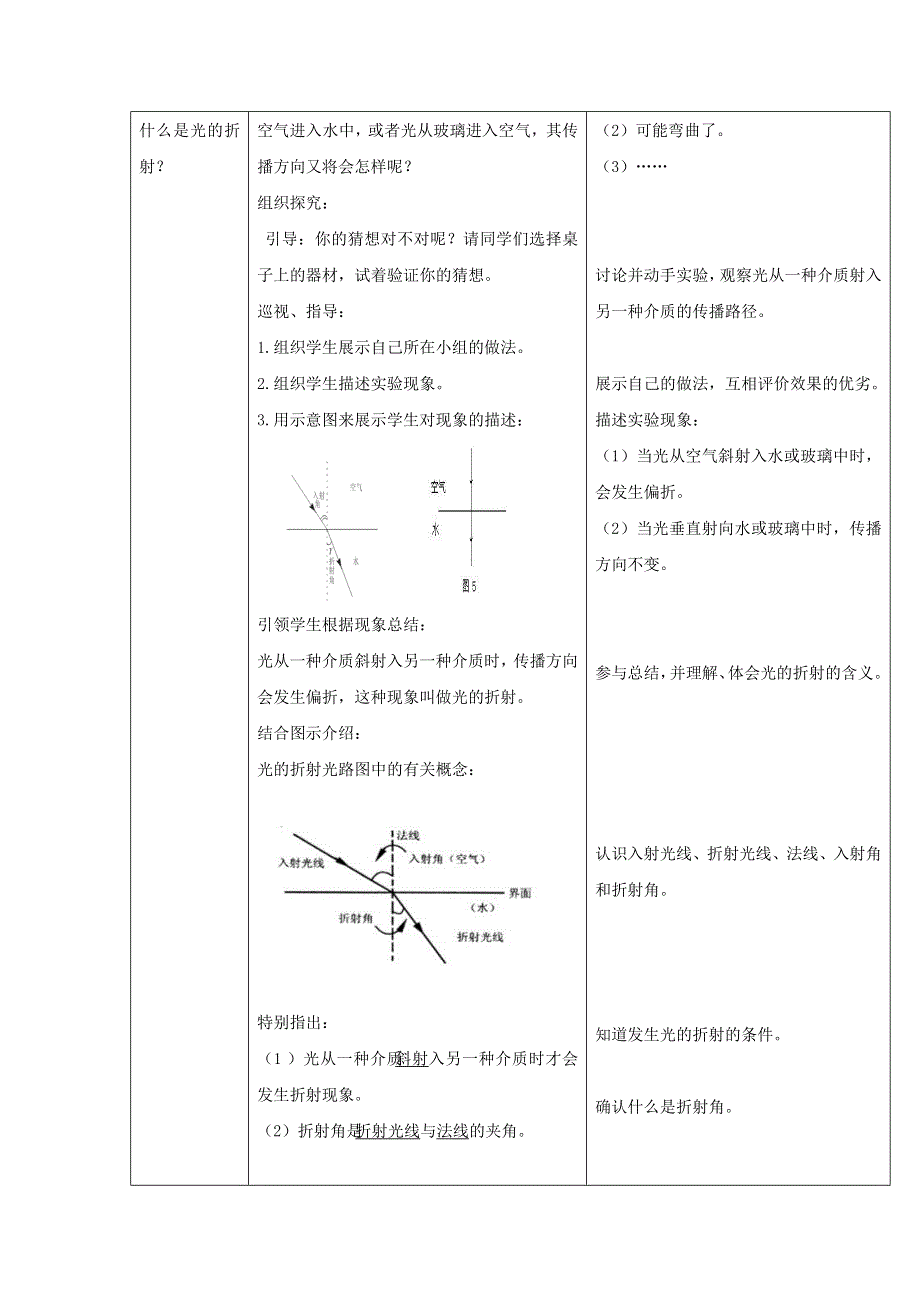 2021秋八年级物理上册 第4章 光的折射 透镜 第一节 光的折射教学设计3（新版）苏科版.doc_第3页