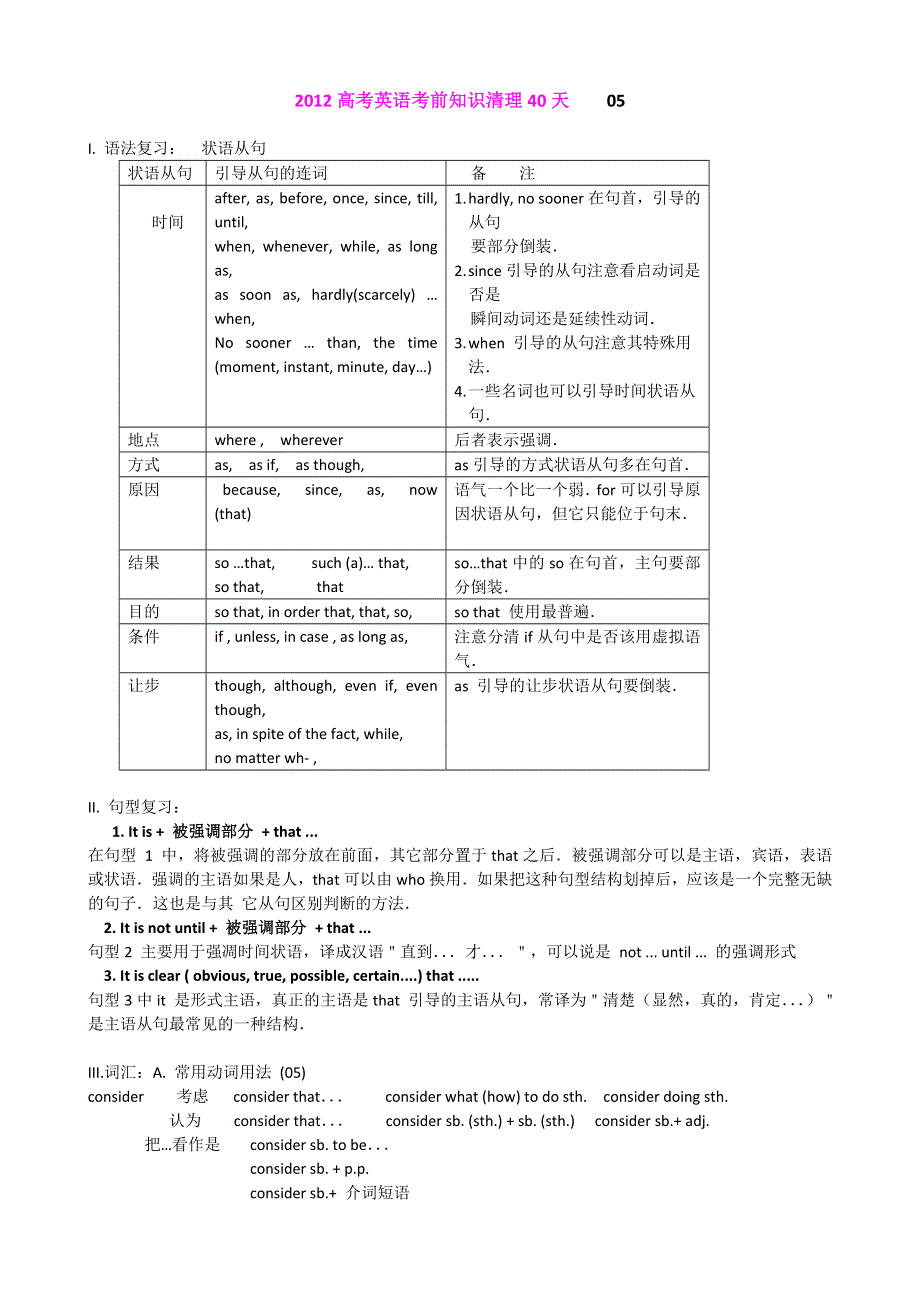 2012高考英语考前知识清理40天：第 05天.doc_第1页