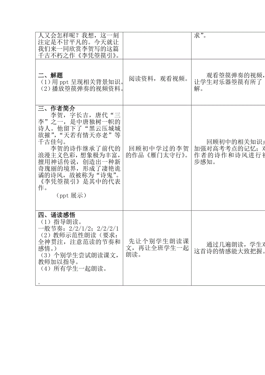 2021-2022学年语文人教版选修中国古代诗歌散文欣赏教学教案：诗歌之部 第三单元 自主赏析 李凭箜篌引 （1） WORD版含解析.doc_第2页