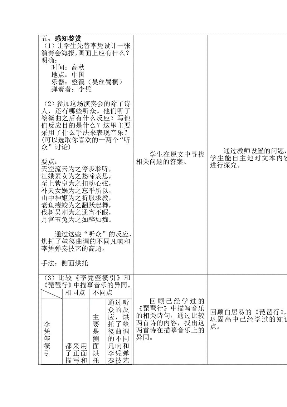 2021-2022学年语文人教版选修中国古代诗歌散文欣赏教学教案：诗歌之部 第三单元 自主赏析 李凭箜篌引 （1） WORD版含解析.doc_第3页