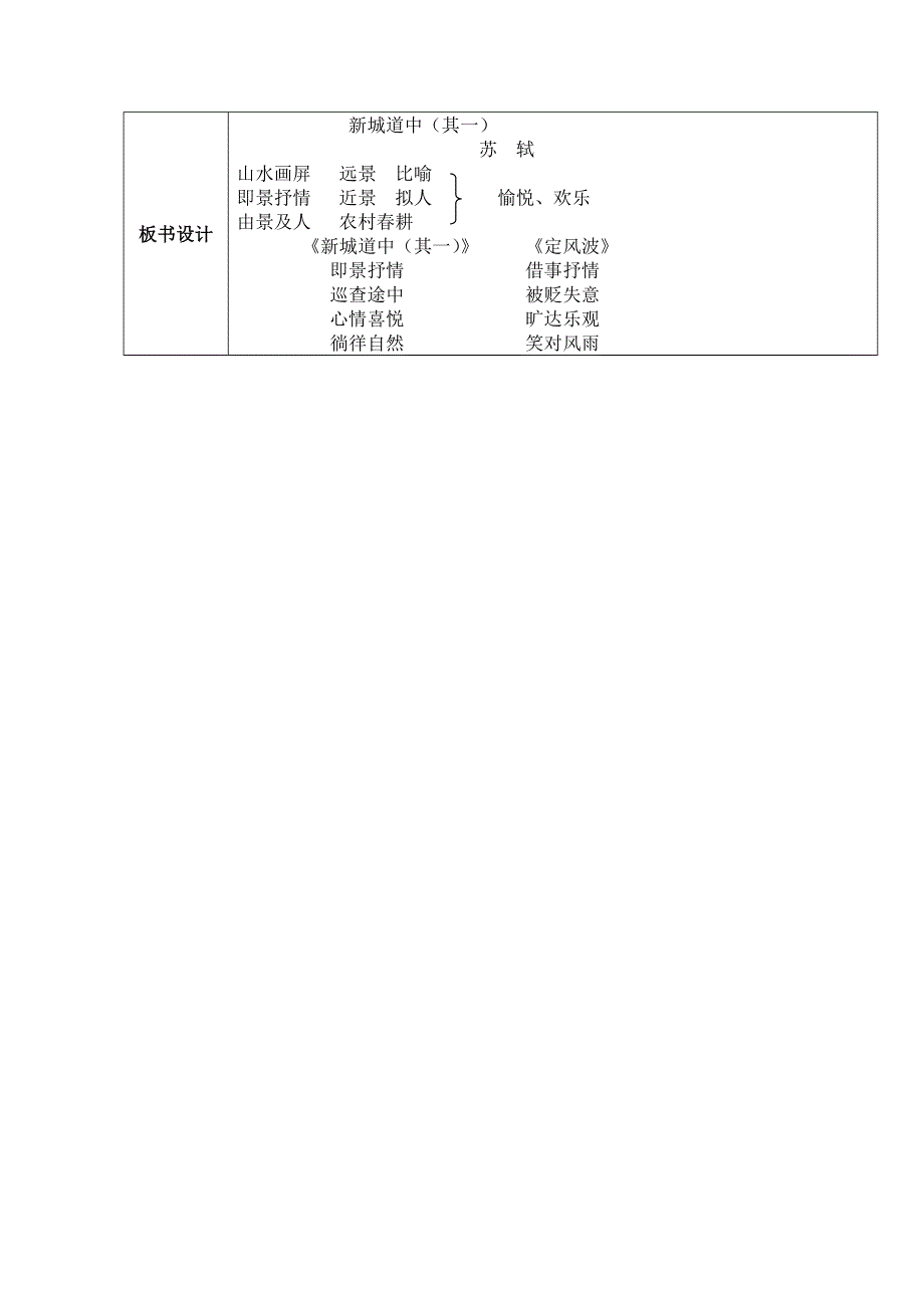 2021-2022学年语文人教版选修中国古代诗歌散文欣赏教学教案：诗歌之部 第二单元 推荐作品 新城道中（其一） （2） WORD版含解析.doc_第2页