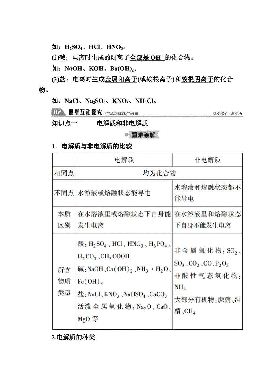 2020-2021学年高中化学人教版必修1学案：2-2 第1课时　酸、碱、盐在水溶液中的电离 WORD版含解析.doc_第2页