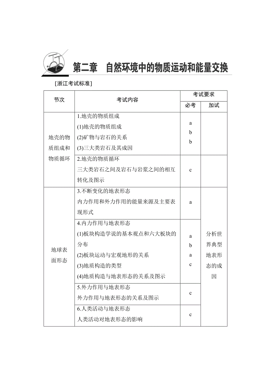 浙江省2018高考地理（选考）大一轮复习（检测）第2章 第1讲 地壳的物质组成和物质循环 WORD版含答案.doc_第1页