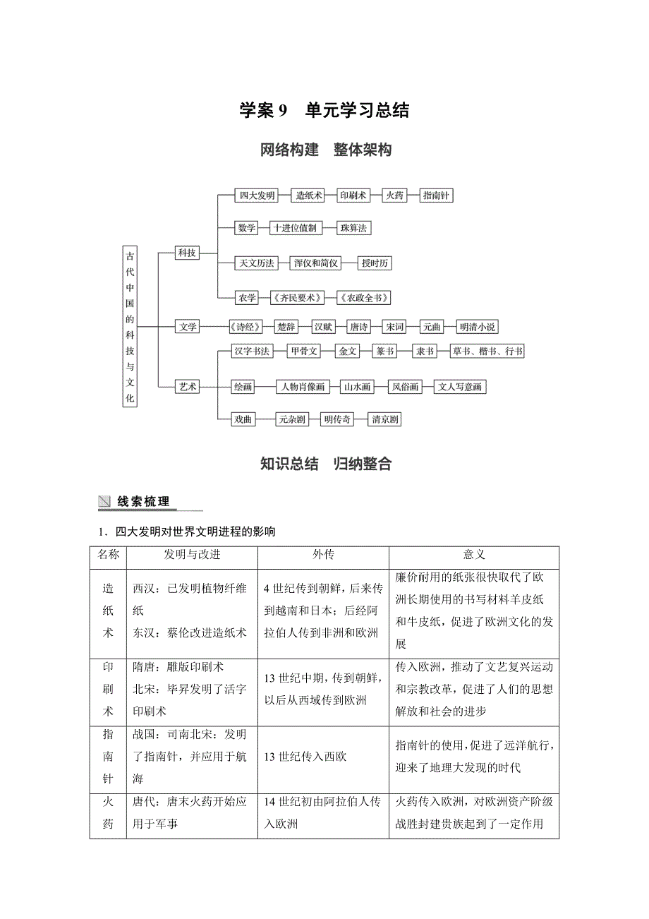 2017-2018学年高二历史北师大版必修三学案：第二单元 古代中国的科技与文化9 WORD版含答案.doc_第1页