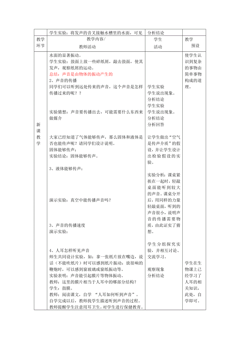 2021秋八年级物理全册 第3章 声的世界 第1节 科学探究：声音的产生与传播教案2（新版）沪科版.doc_第2页