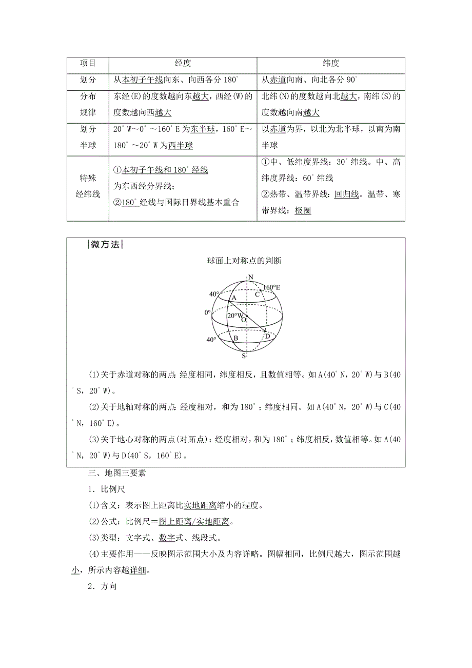 2023版高考地理一轮总复习 第1章 宇宙中的地球 第1节 经纬网与地图教师用书.doc_第2页