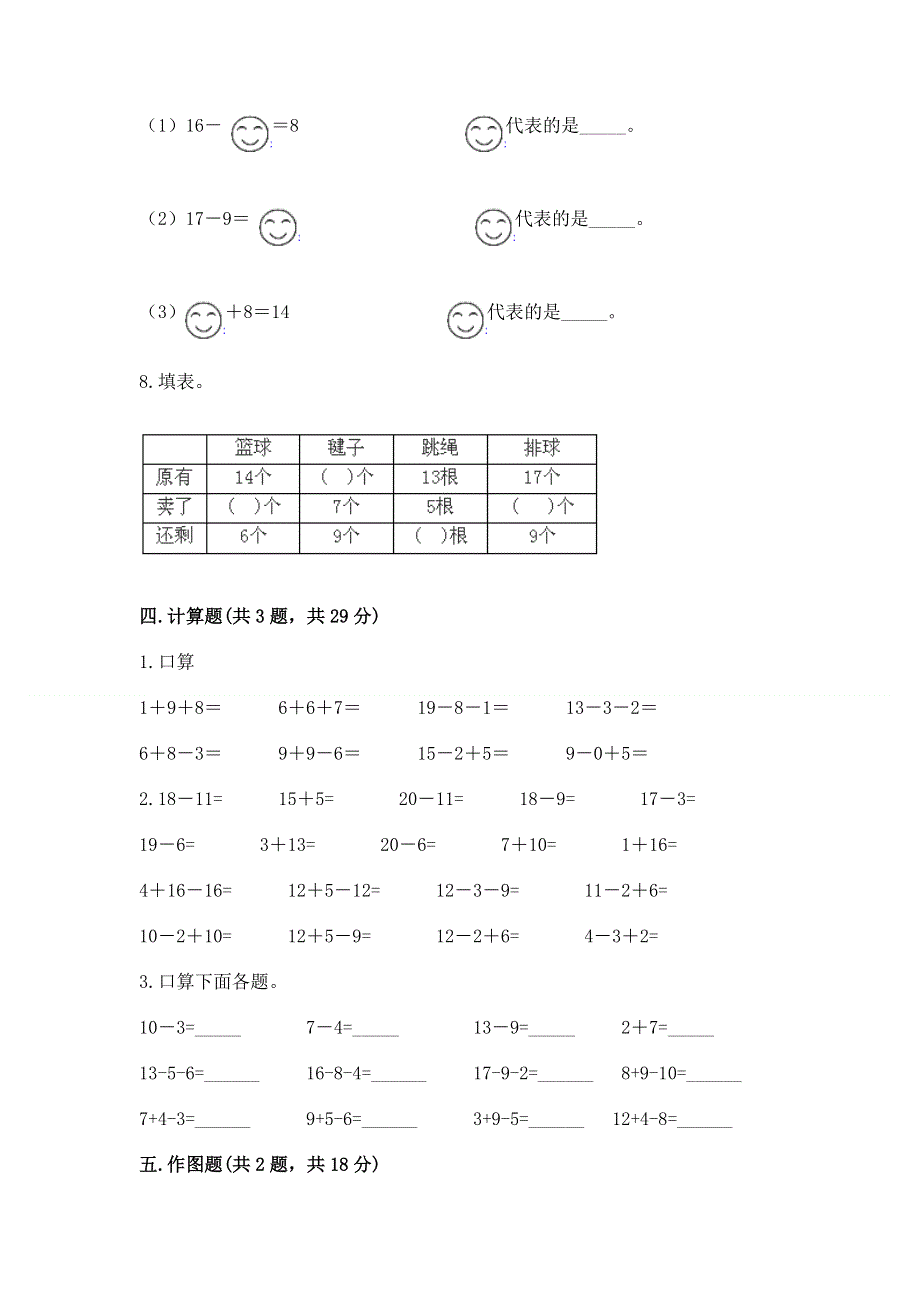 小学一年级数学知识点《20以内的退位减法》专项练习题及答案（考点梳理）.docx_第3页