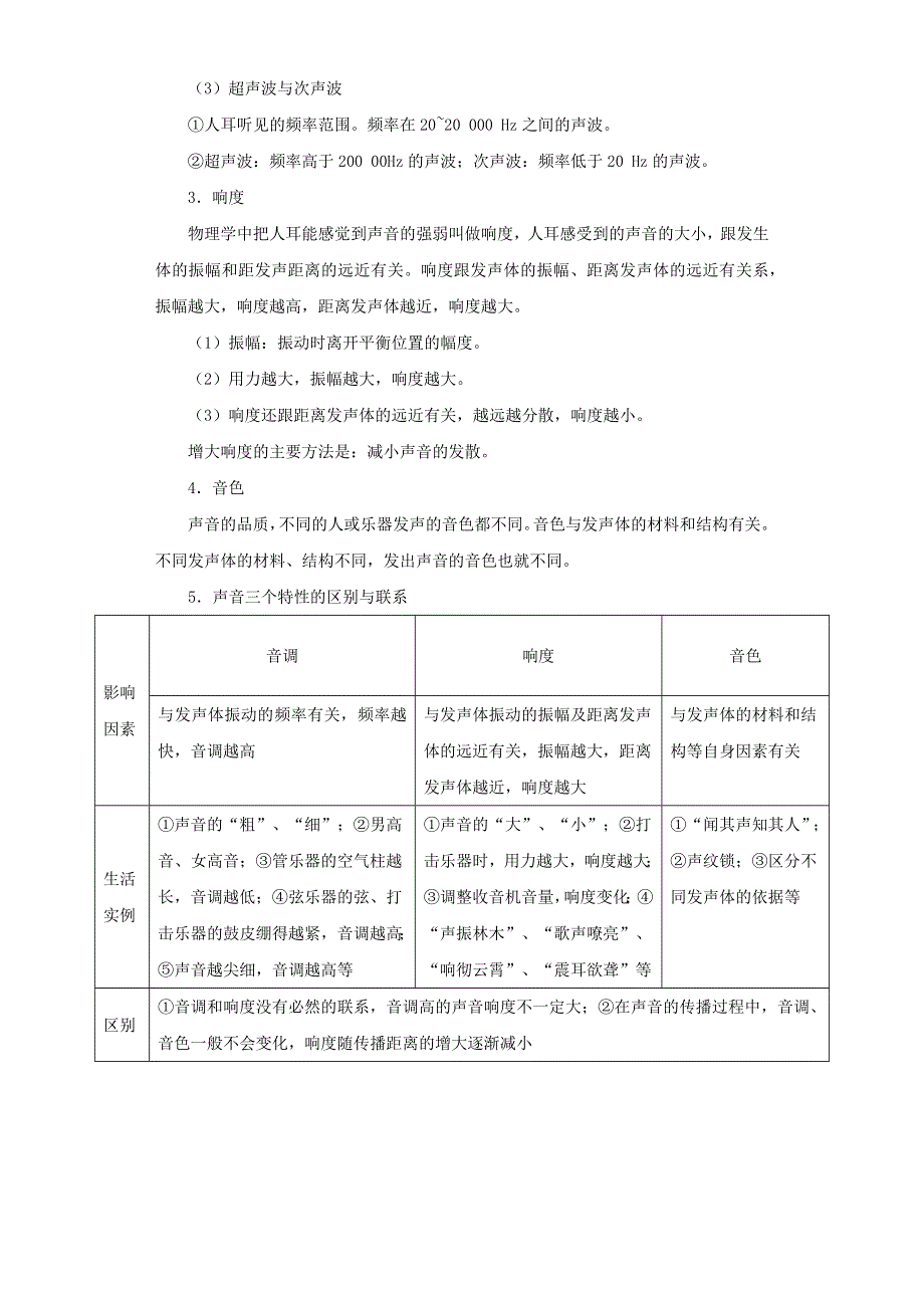 （全国通用版）备战2021中考物理考点一遍过 考点03 声音的产生与传播、声音的特征（含解析）.docx_第3页