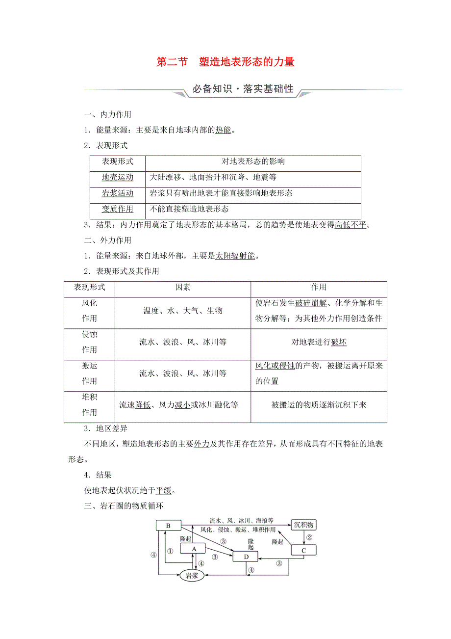 2023版高考地理一轮总复习 第4章 地表形态的塑造 第2节 塑造地表形态的力量教师用书.doc_第1页