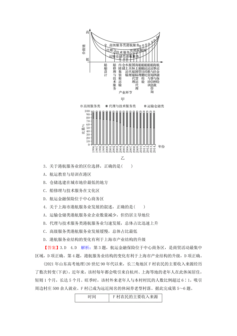 2023版高考地理一轮总复习 第二部分 人文地理 第十章 产业区位因素 第三节 服务业区位因素及其变化课时演练.doc_第2页