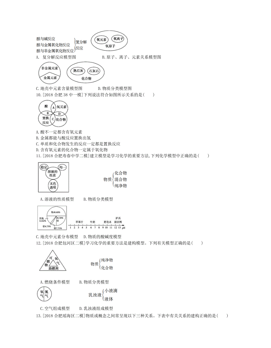 安徽省2023中考化学 微专项5 分类法的应用.docx_第2页