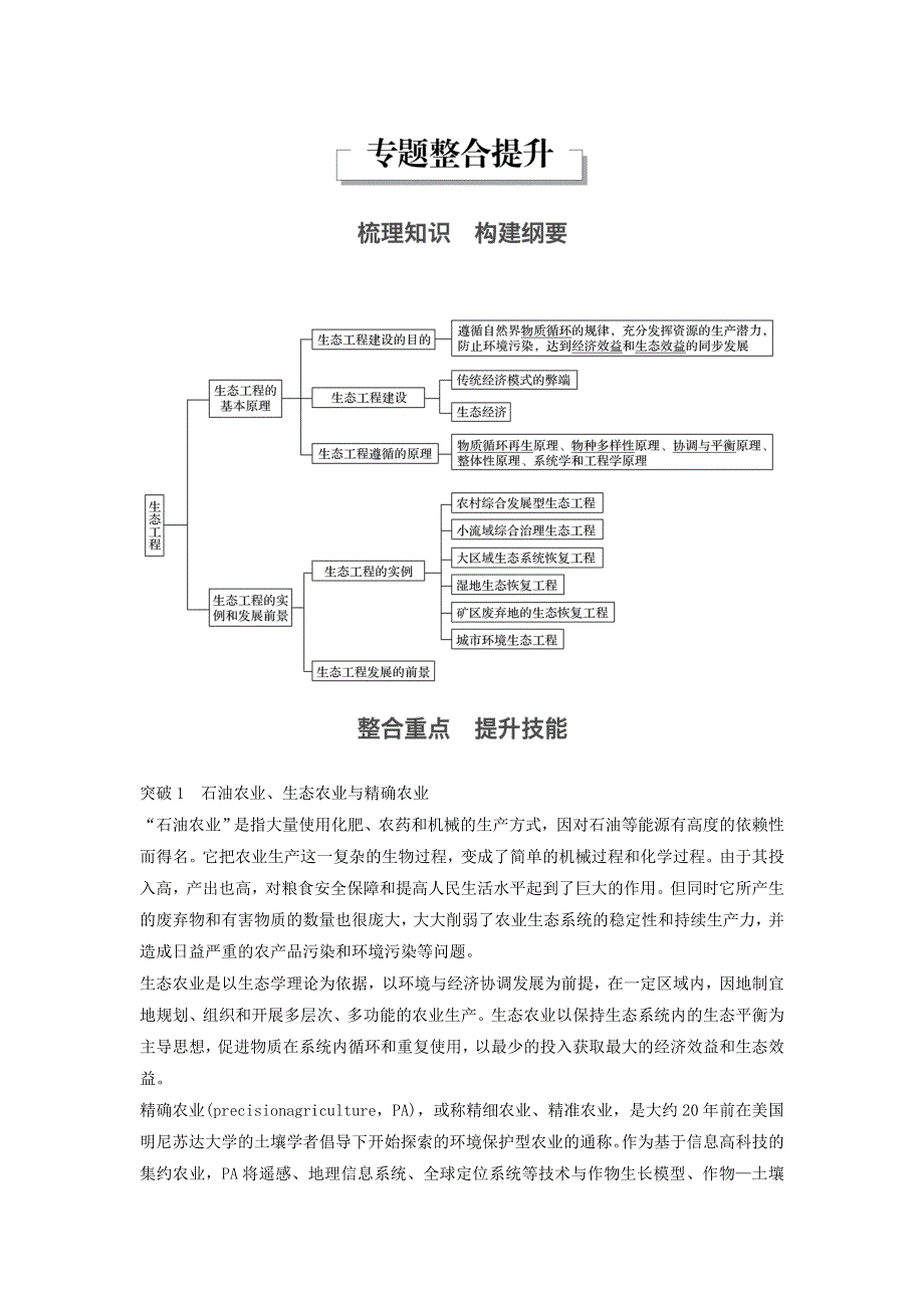 2017-2018学年高二生物人教版选修3文档：专题5 生态工程 专题整合提升 WORD版含答案.doc_第1页