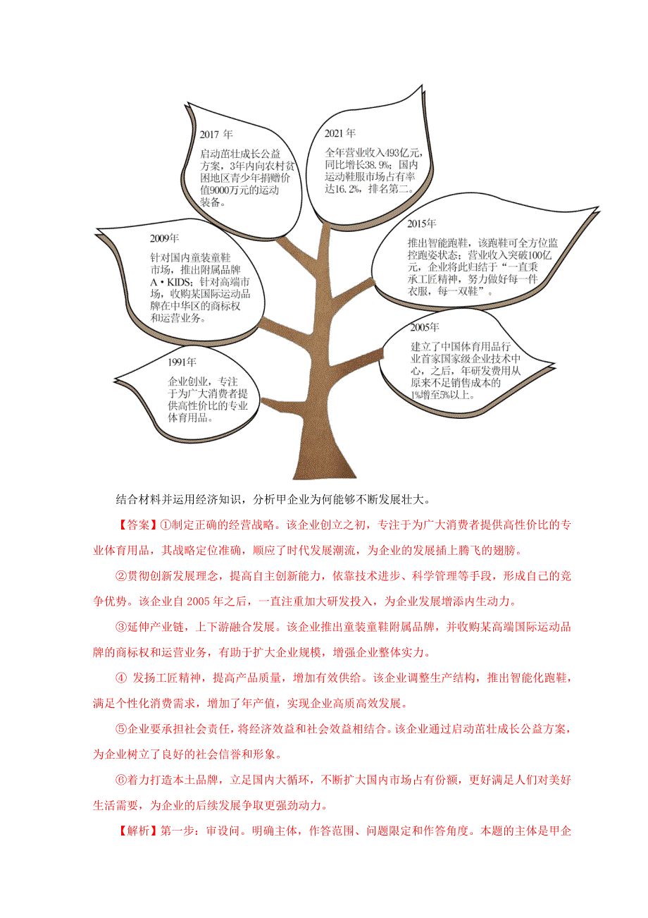 （全国通用）2020-2022三年高考政治真题分项汇编 专题04 发展社会主义市场经济.doc_第3页