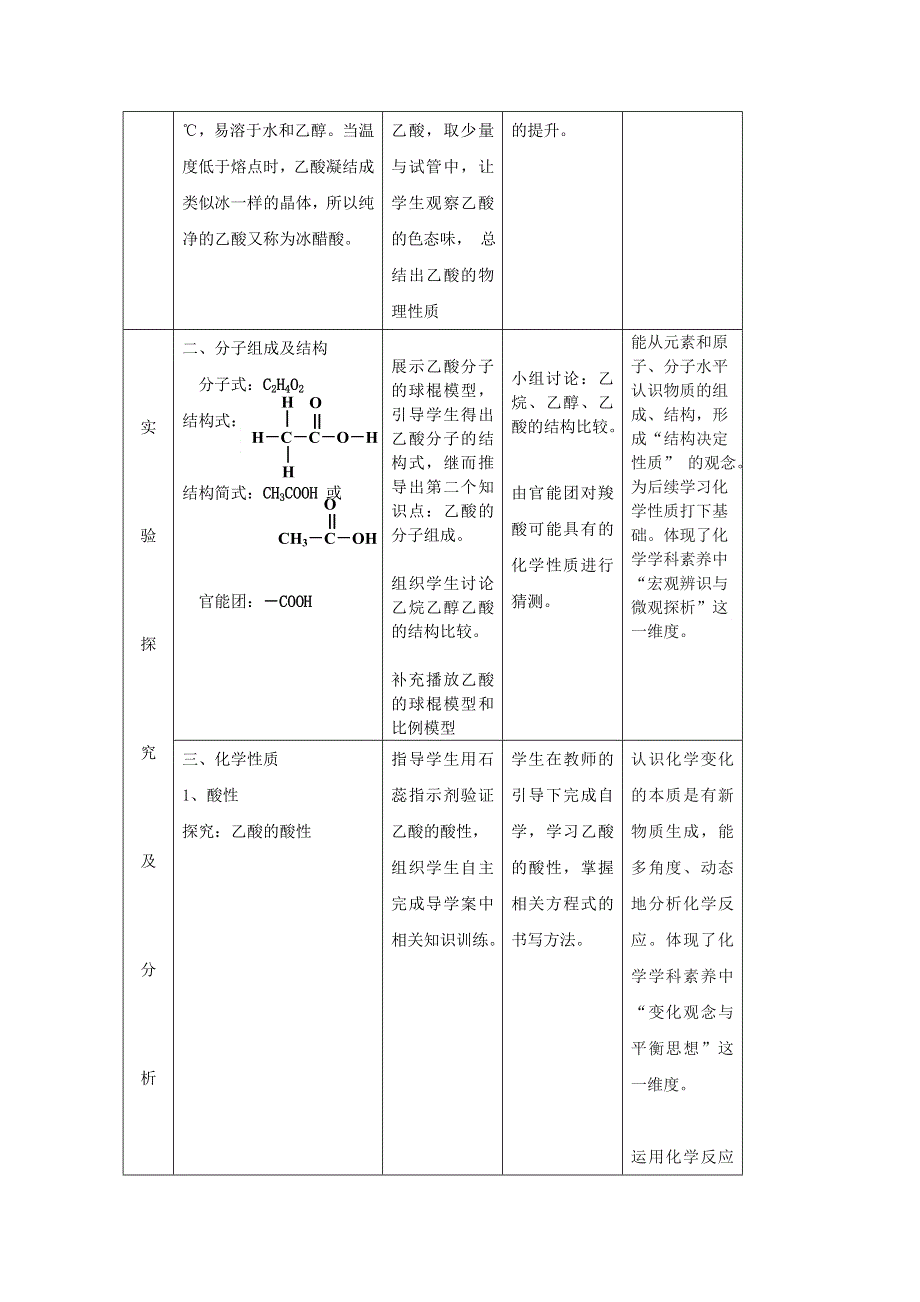 2021-2022学年高一化学鲁科版必修2教学教案：第三章第三节 2 乙酸 （6） WORD版含解析.doc_第2页