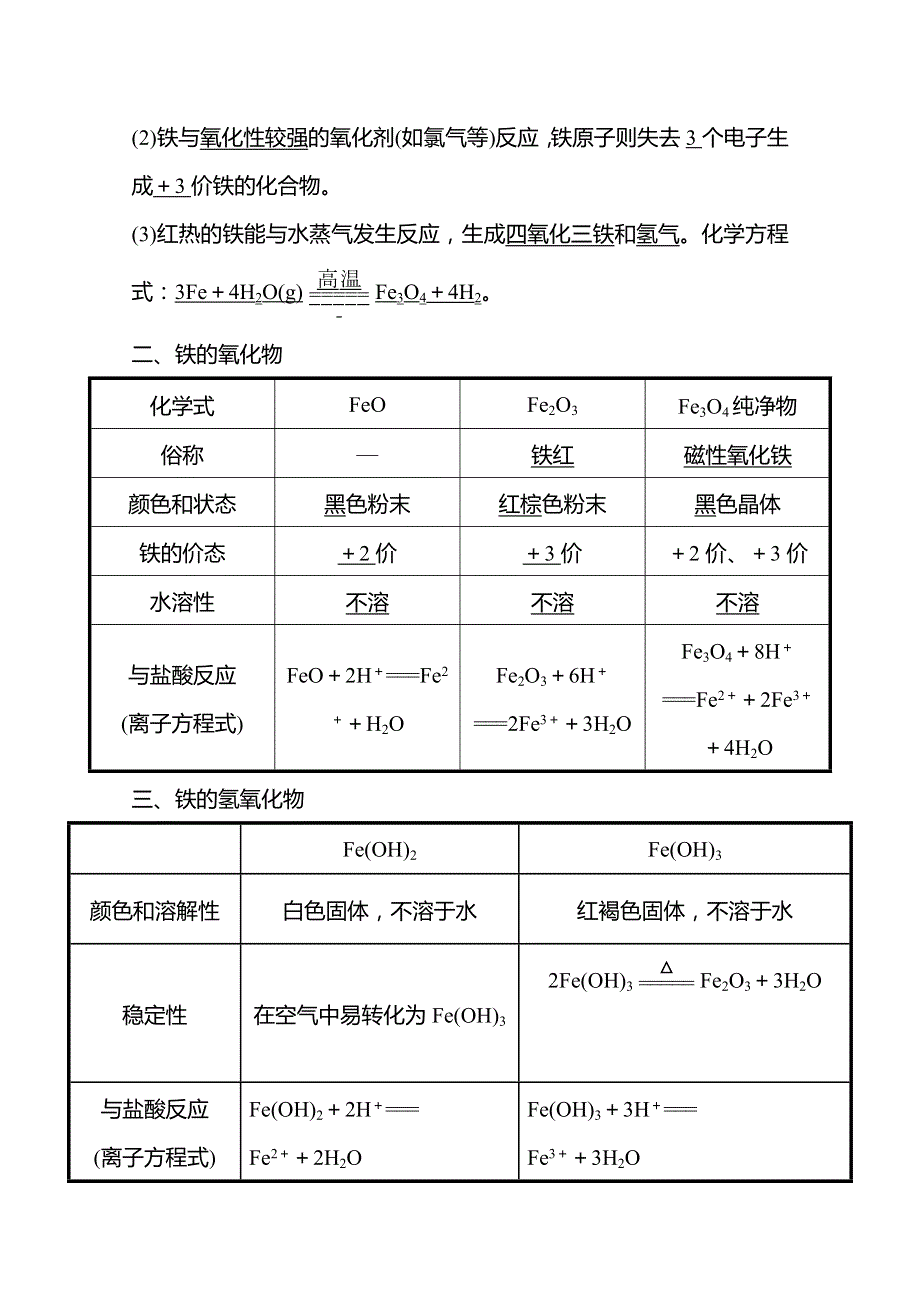 2021-2022学年高一化学（浙江专用）人教版必修第一册学案：第三章 第一节 第1课时 铁的单质、铁的氧化物、铁的氢氧化物 WORD版含解析.doc_第2页