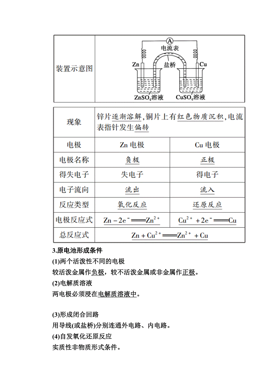 2020-2021学年高中化学苏教版选修4学案：专题一 第二单元 第1课时　原电池的工作原理 WORD版含解析.doc_第2页