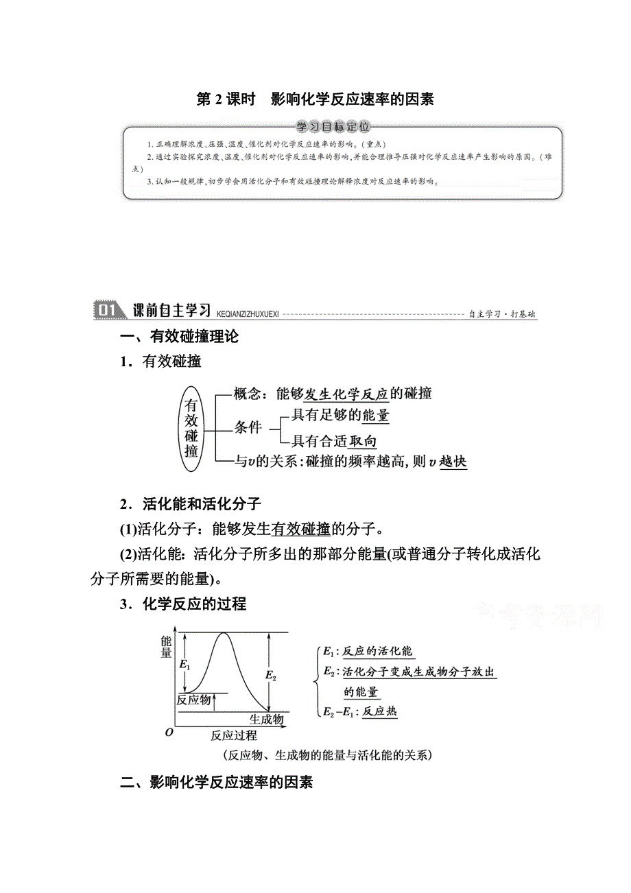 2020-2021学年高中化学苏教版选修4学案：专题二 第一单元 第2课时　影响化学反应速率的因素 WORD版含解析.doc_第1页