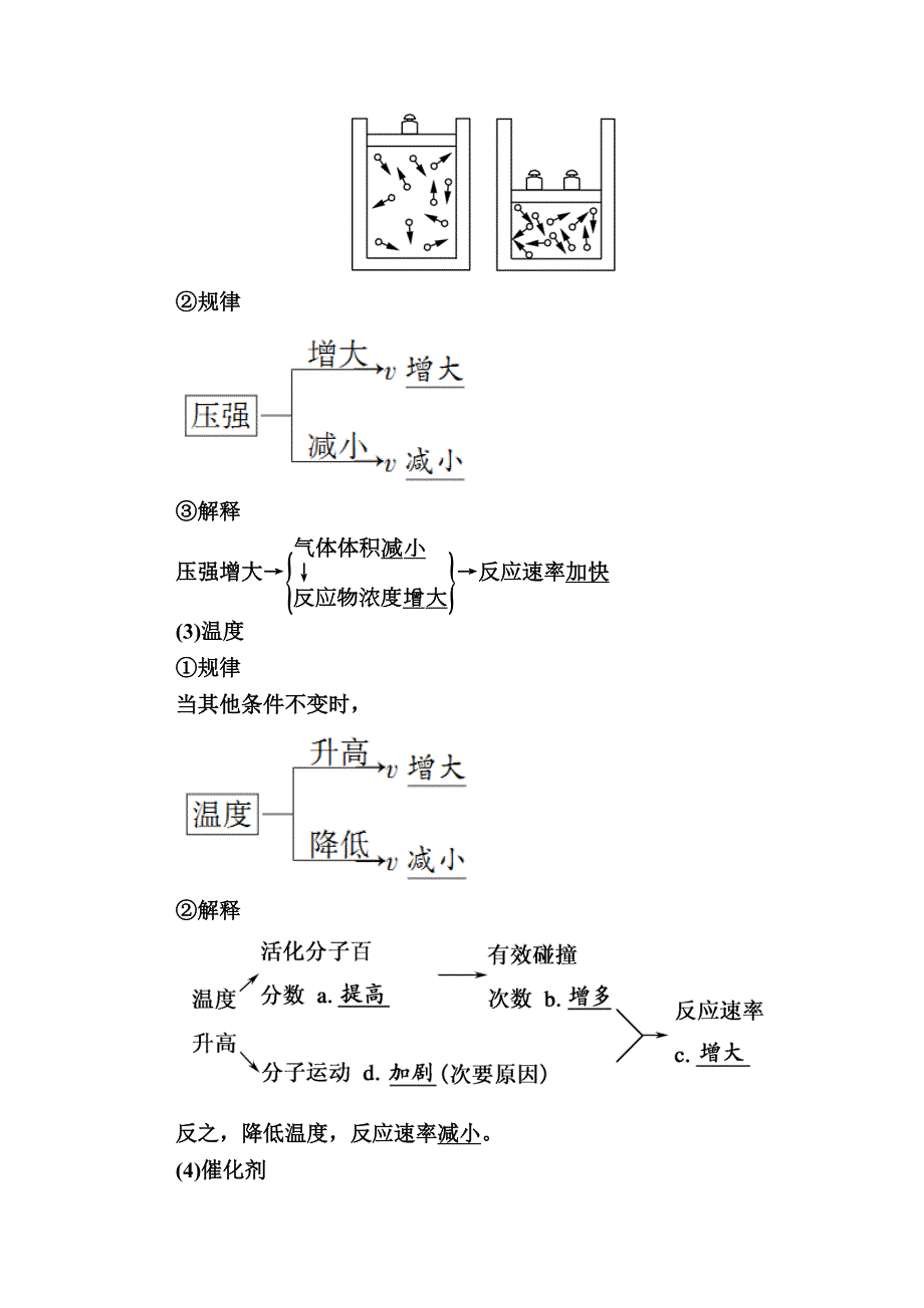 2020-2021学年高中化学苏教版选修4学案：专题二 第一单元 第2课时　影响化学反应速率的因素 WORD版含解析.doc_第3页