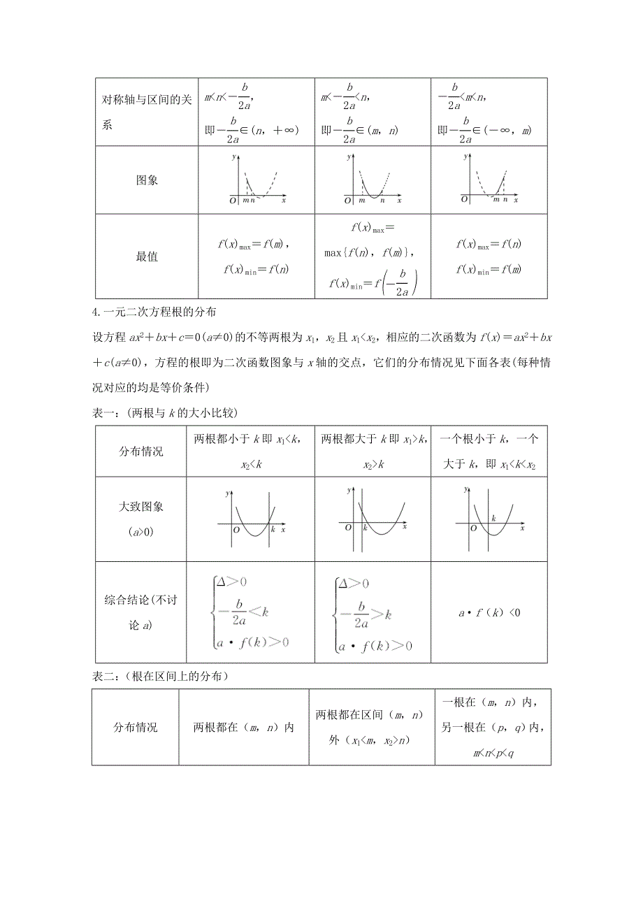 浙江省2021届高考数学一轮复习 第三章 函数概念及基本初等函数Ⅰ第2节 二次函数（含解析）.doc_第2页