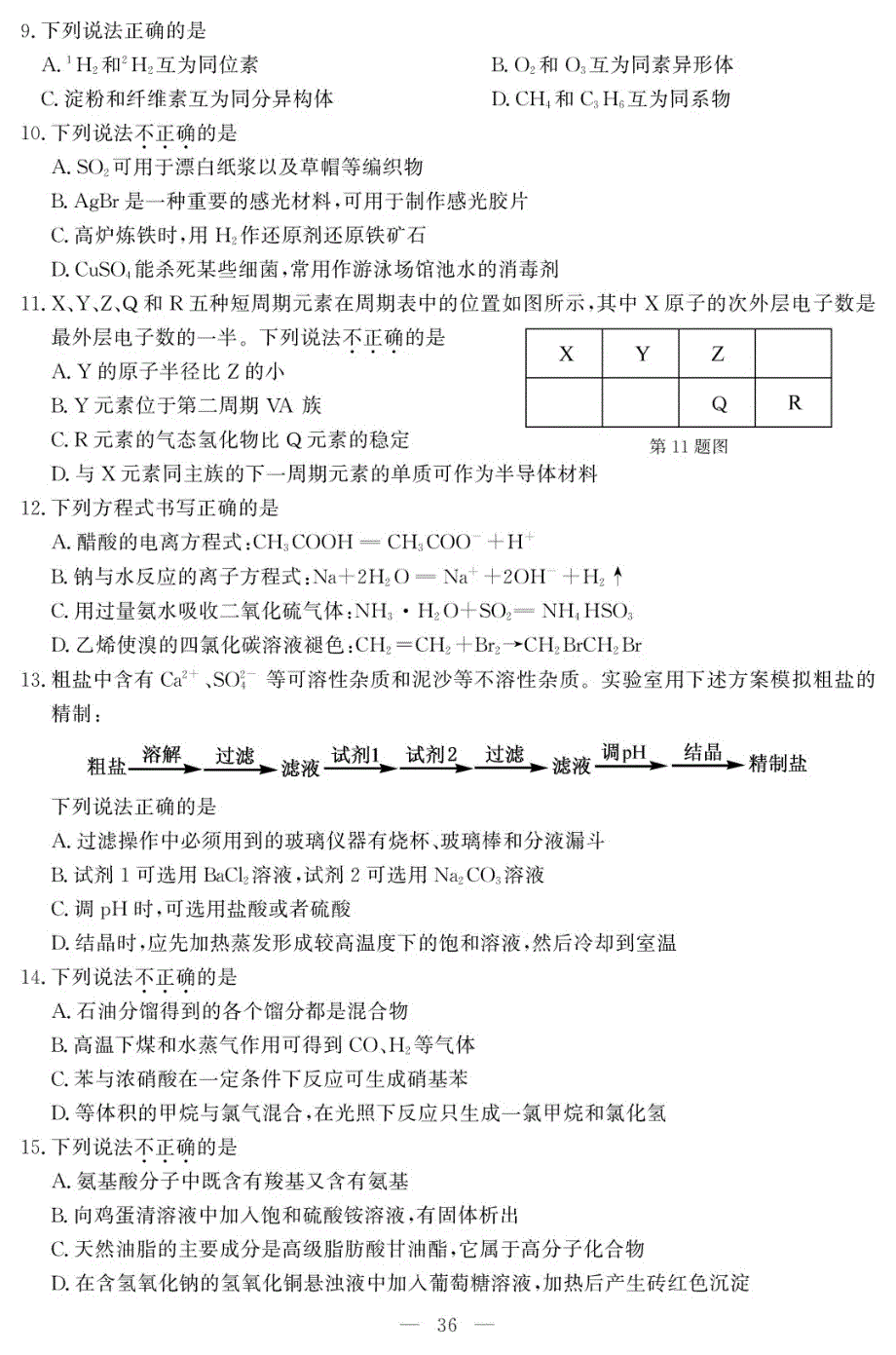 浙江省2020年7月学业水平考试化学试题 图片版含答案.pdf_第2页