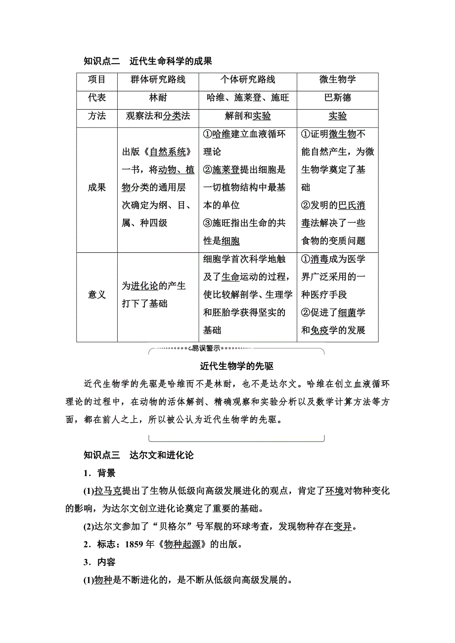 2021-2022学年高一历史人民版必修3学案：专题7　2　追寻生命的起源 WORD版含解析.doc_第2页