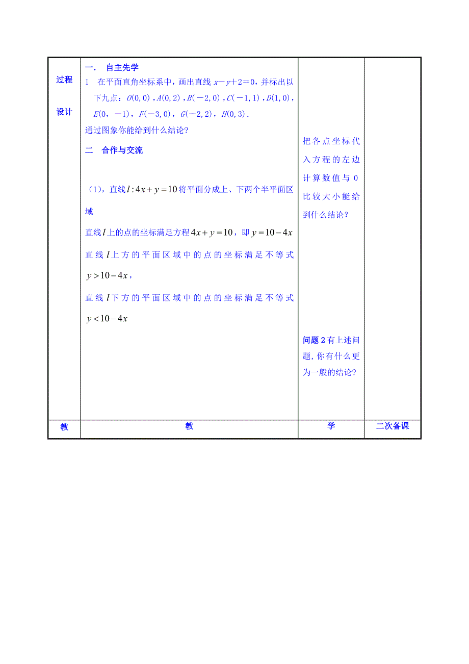 江苏省徐州市贾汪区建平中学高一人教A版高中数学必修五 3-3-1　二元一次不等式表示的平面区域1教案 .doc_第2页