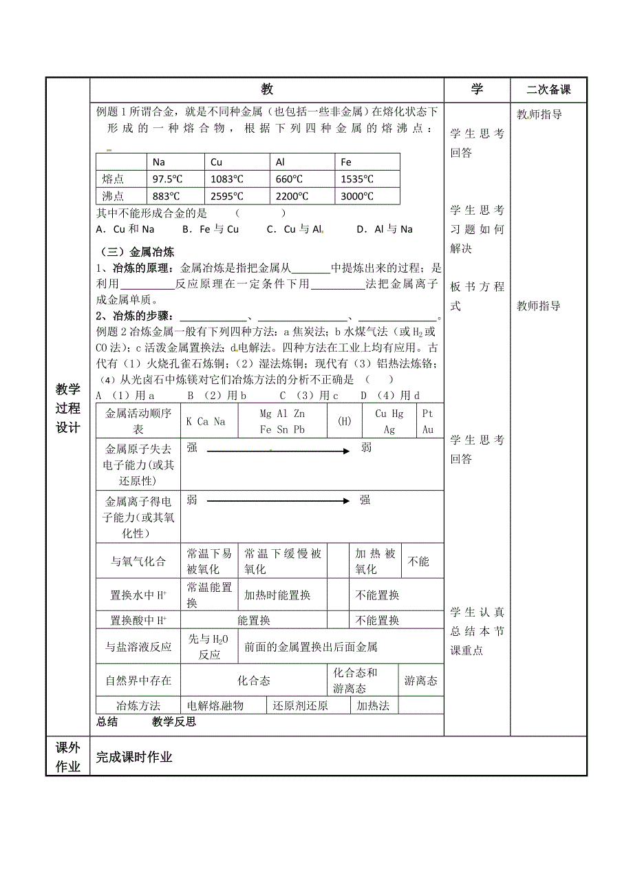 江苏省徐州市贾汪区建平中学高一化学《金属的冶炼》教案.doc_第2页