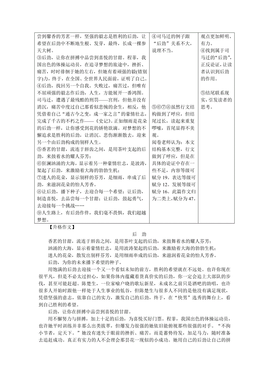 2012高考语文精练即学即练专题试题7.doc_第2页