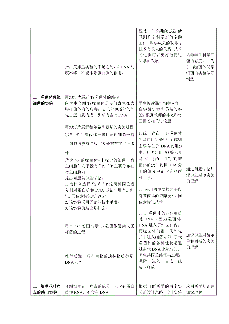 甘肃省会宁县第三中学高中生物必修二教案：探索遗传物质的过程.doc_第3页