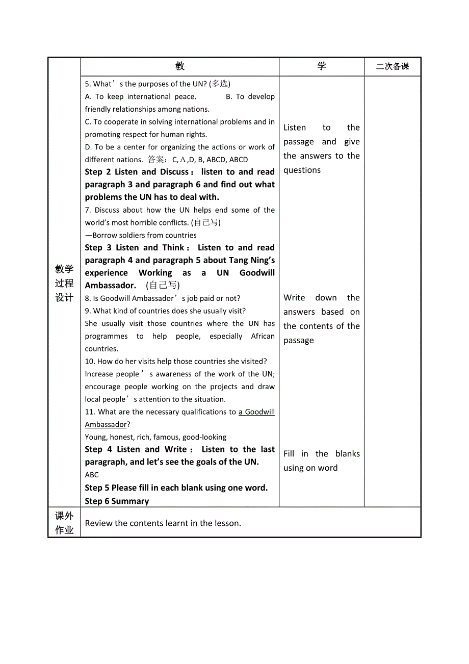 江苏省徐州市贾汪区建平中学高中英语选修六牛津译林版：UNIT 4 READING（1）教案 .doc_第2页