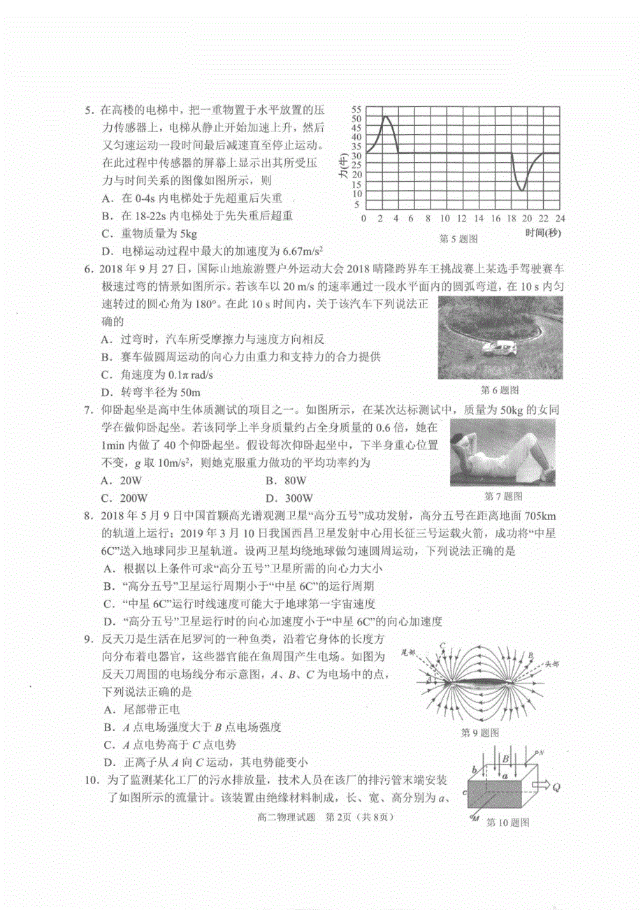 浙江省9+1高中联盟2018-2019学年高二下学期期中考试物理试题 PDF版含答案.pdf_第2页