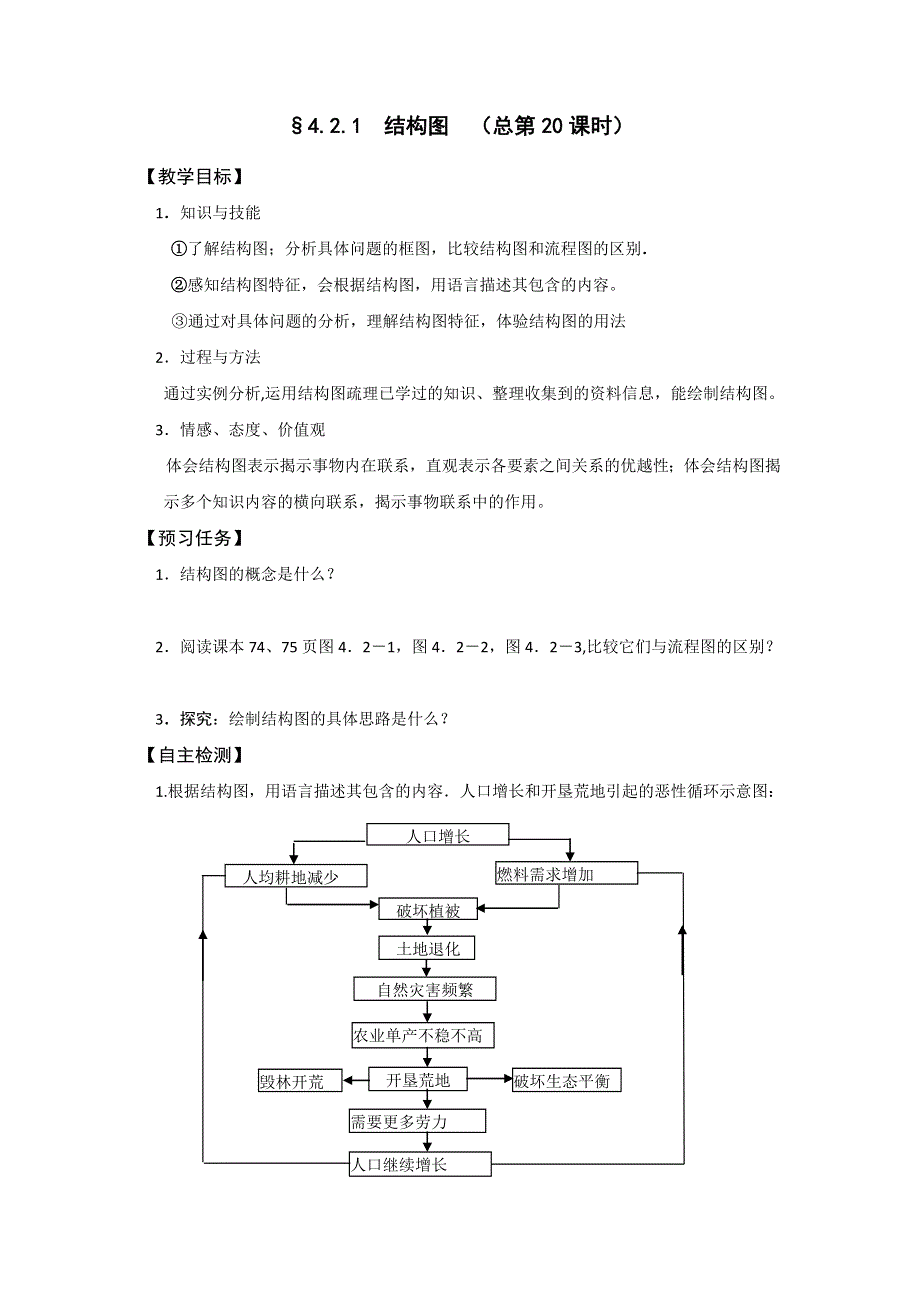 山西省忻州市第一中学2016-2017学年高二数学人教A版选修1-2预习案：4-2 结构图.doc_第1页