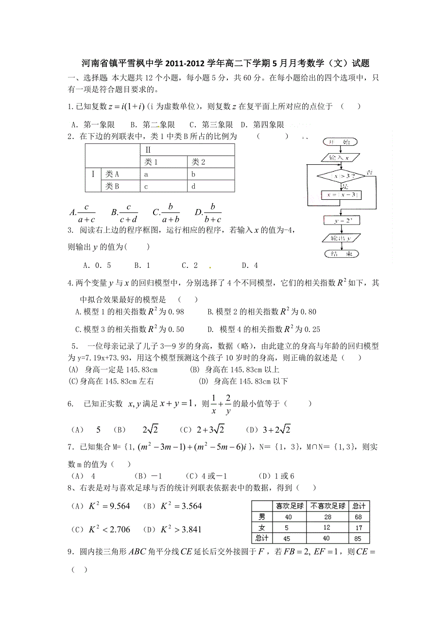 河南省镇平雪枫中学2011-2012学年高二下学期5月月考数学（文）试题.doc_第1页