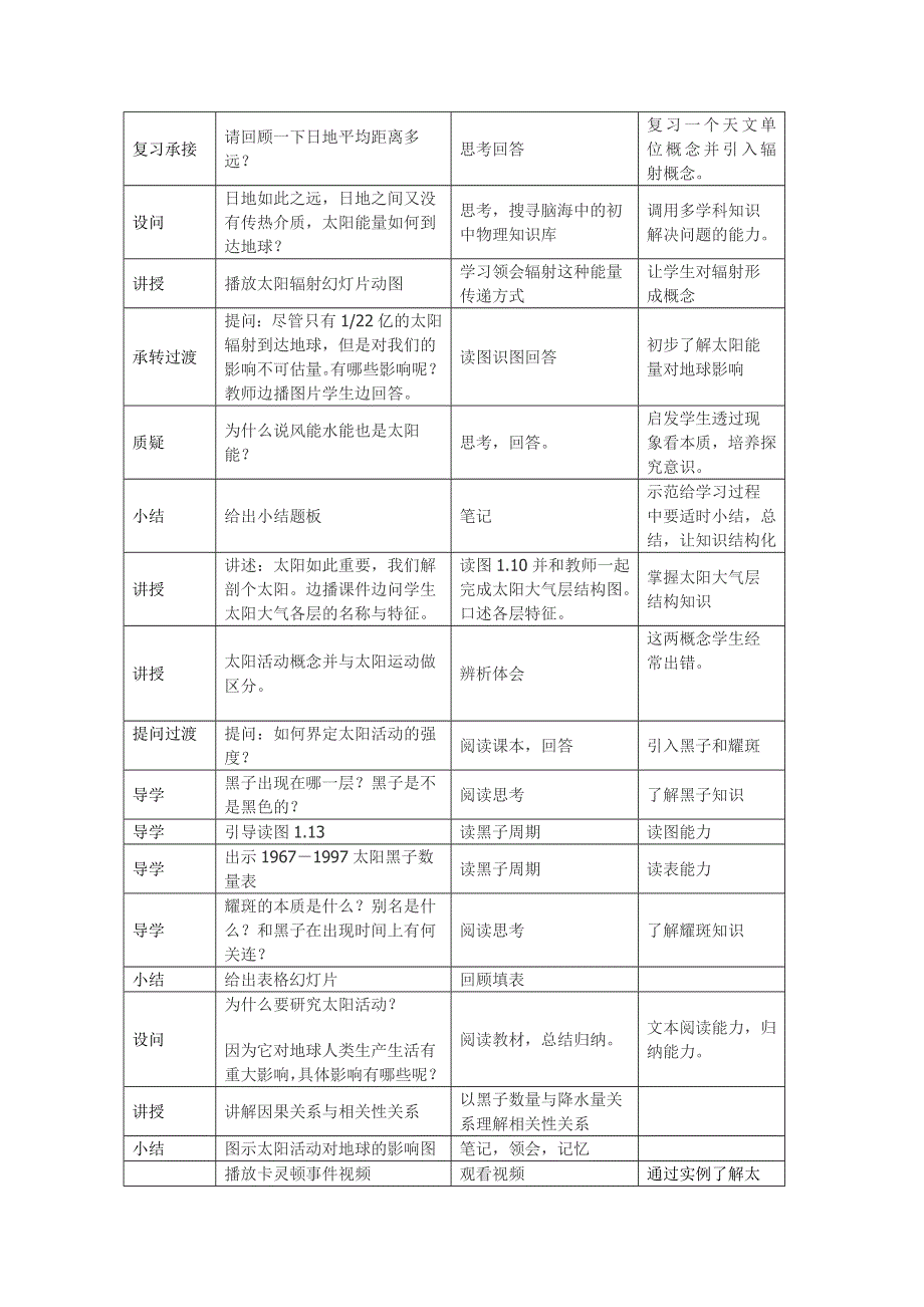 2021-2022学年高一地理中图版必修1教学教案：第一章第二节 太阳对地球的影响 （2） WORD版含解析.doc_第2页