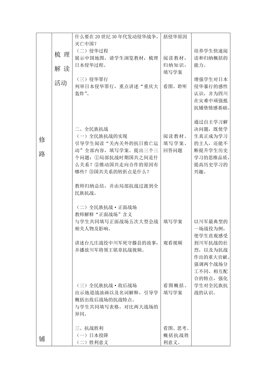 2021-2022学年高一历史人民版必修1教学教案：专题二 三 伟大的抗日战争 （1） WORD版含解析.doc_第2页