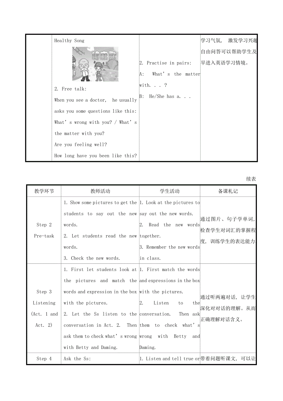 2021秋八年级英语下册 Module 4 Seeing the doctor Unit 1 I haven’t done much exercise since I got my computer教案(含教学反思）（新版）外研版.doc_第2页