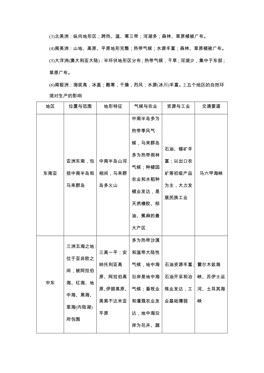 2014高考地理 专题突破练第一部分 专题五 第2讲.doc_第3页