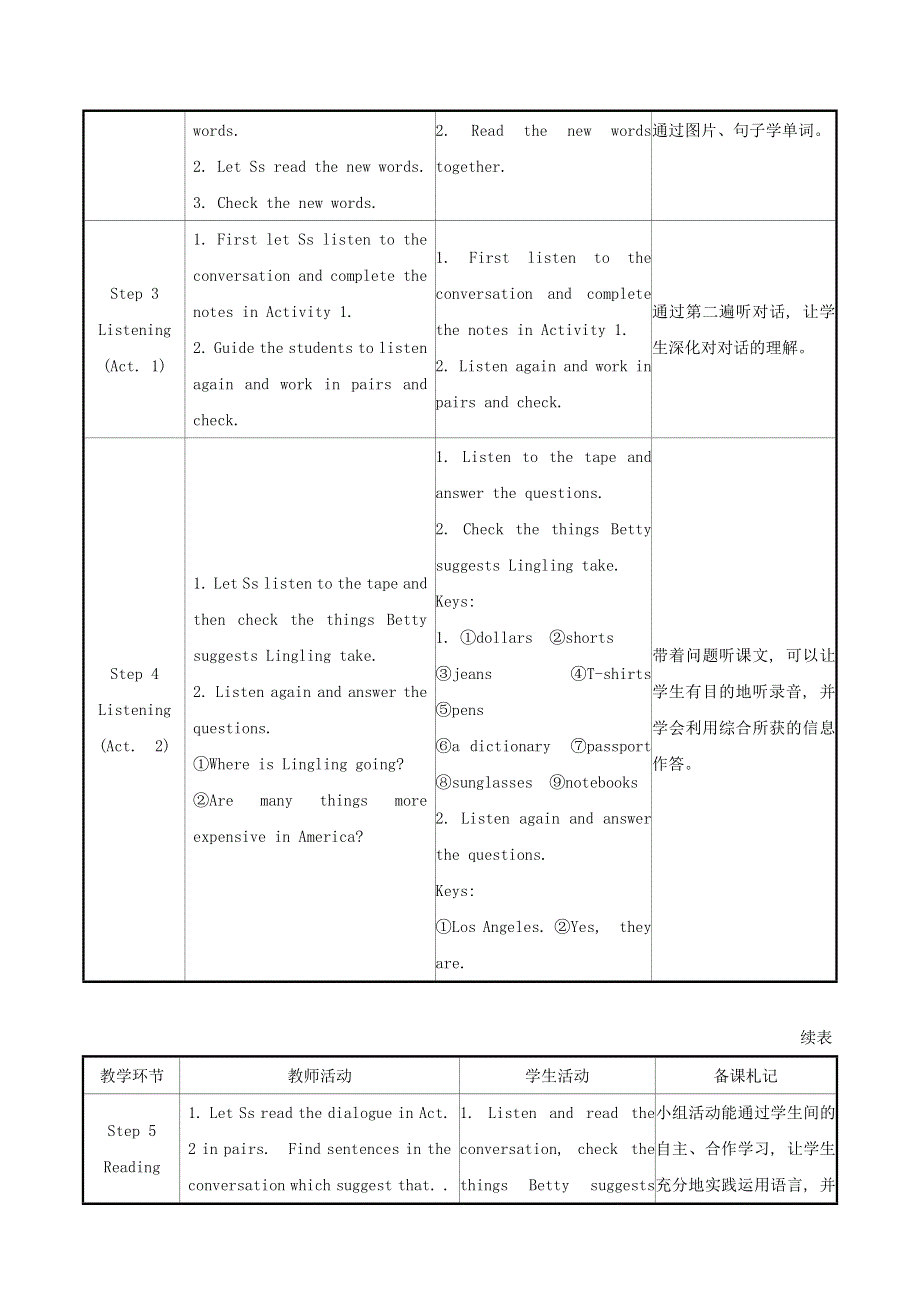 2021秋八年级英语下册 Module 7 Summer in Los Angeles Unit 1 Please write to me and send me some photos教案(含教学反思）（新版）外研版.doc_第2页