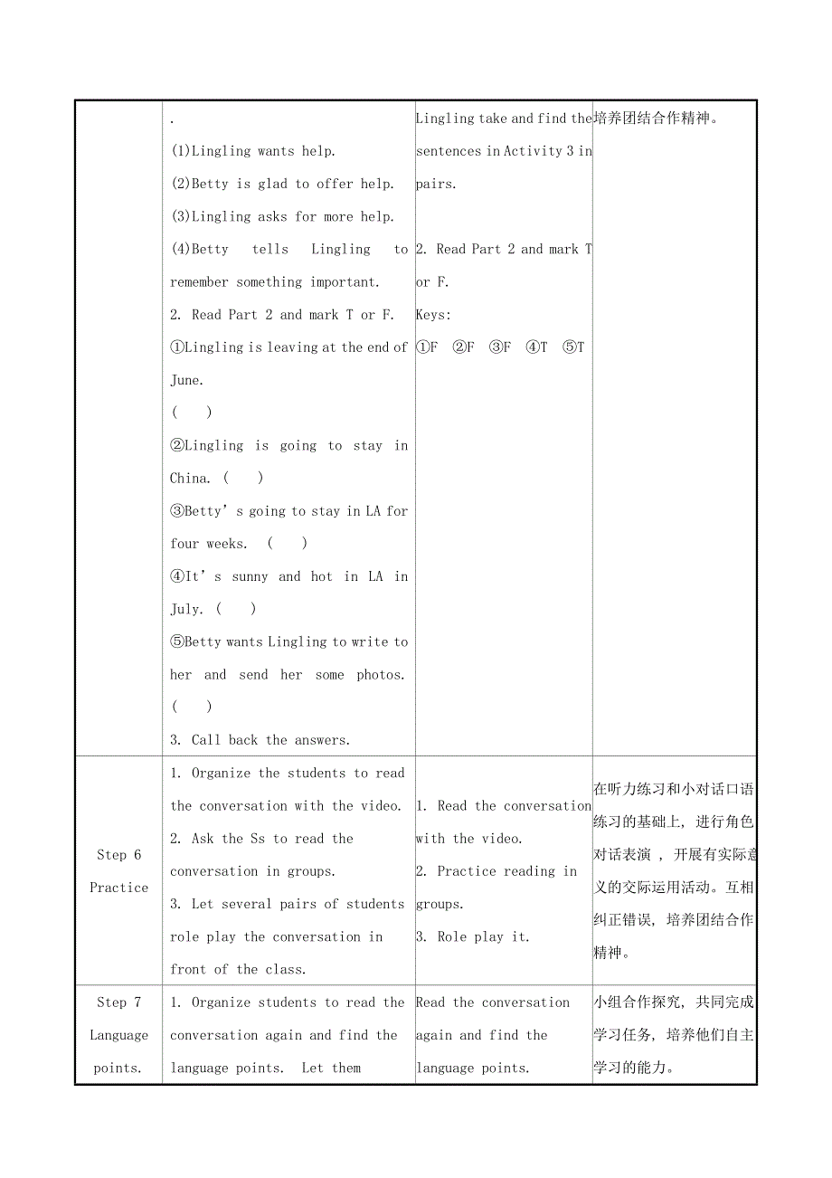 2021秋八年级英语下册 Module 7 Summer in Los Angeles Unit 1 Please write to me and send me some photos教案(含教学反思）（新版）外研版.doc_第3页