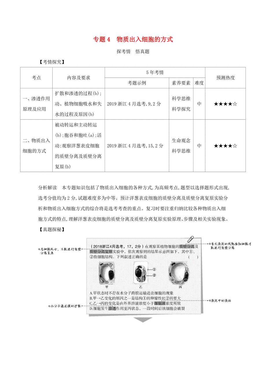 浙江省2021高考生物一轮复习 专题4 物质出入细胞的方式精练（含解析）.docx_第1页