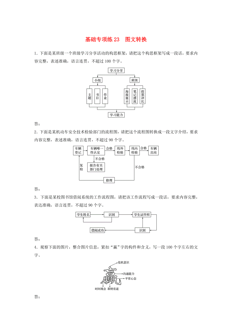 （全国通用）2021高考语文一轮复习 基础巩固第三轮 基础专项练23 图文转换（含解析）.docx_第1页