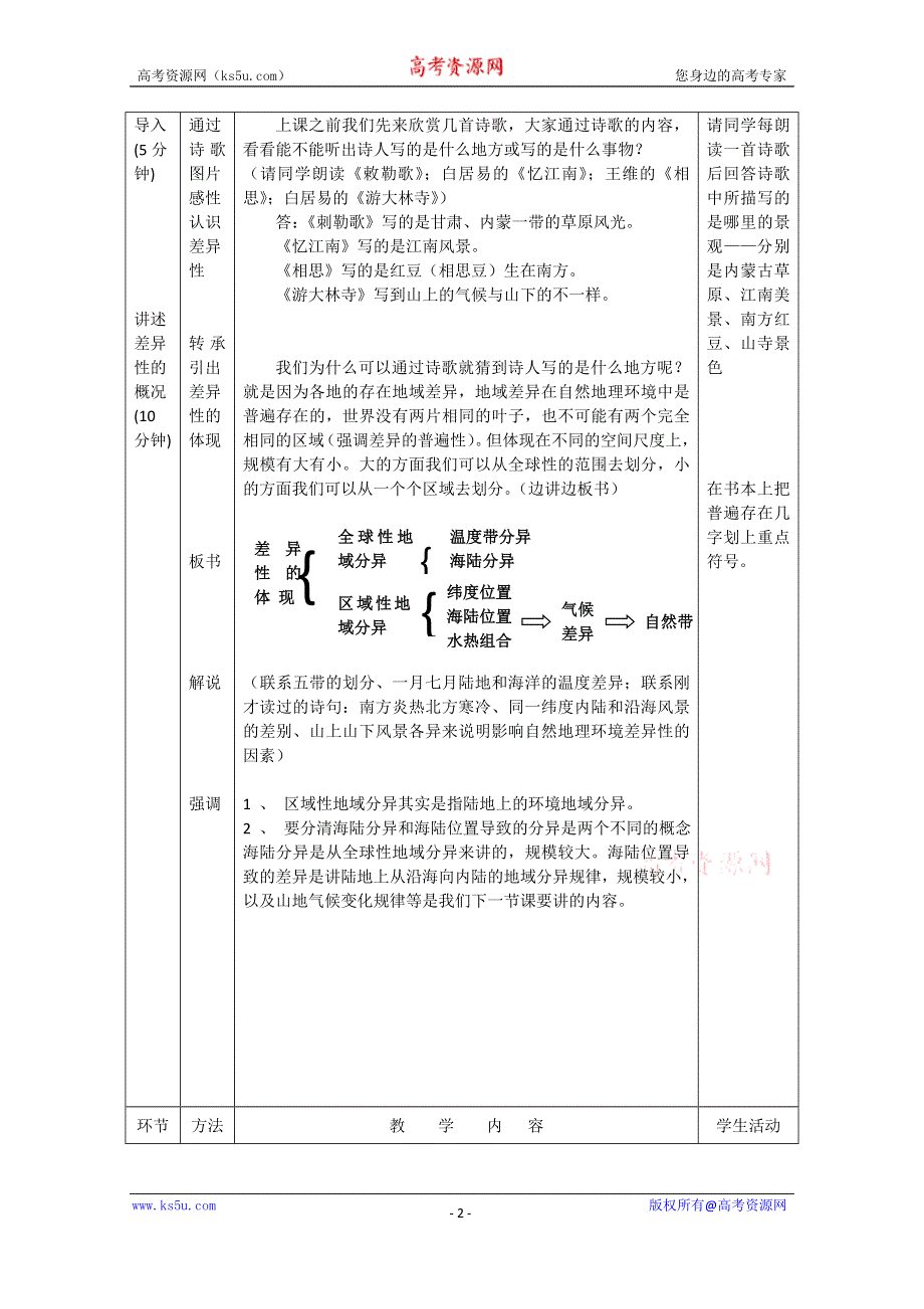 2021-2022学年高一地理鲁教版必修1教学教案：第三章第一节 地理环境的差异性 （1） WORD版含解析.doc_第2页