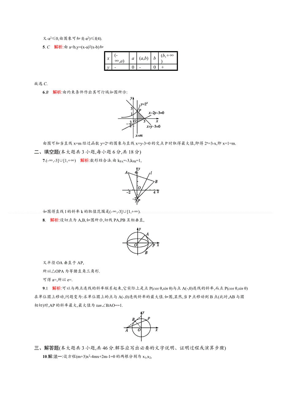 2014高考数学（文）二轮专题升级训练：专题9 第2讲 数形结合思想.doc_第3页