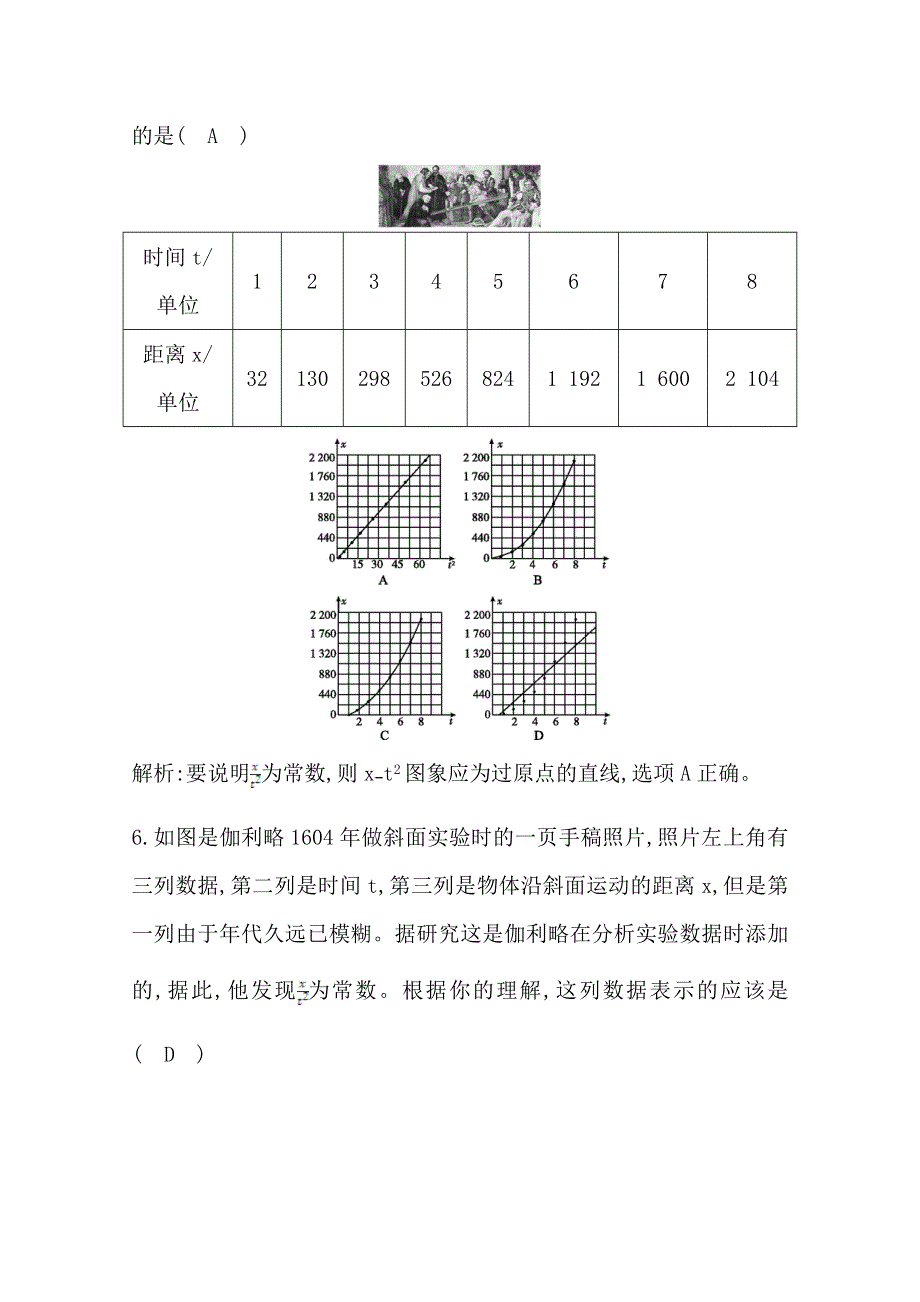 2019-2020学年高中人教版物理必修一同步训练：第二章 第6节　伽利略对自由落体运动的研究 WORD版含解析.doc_第3页